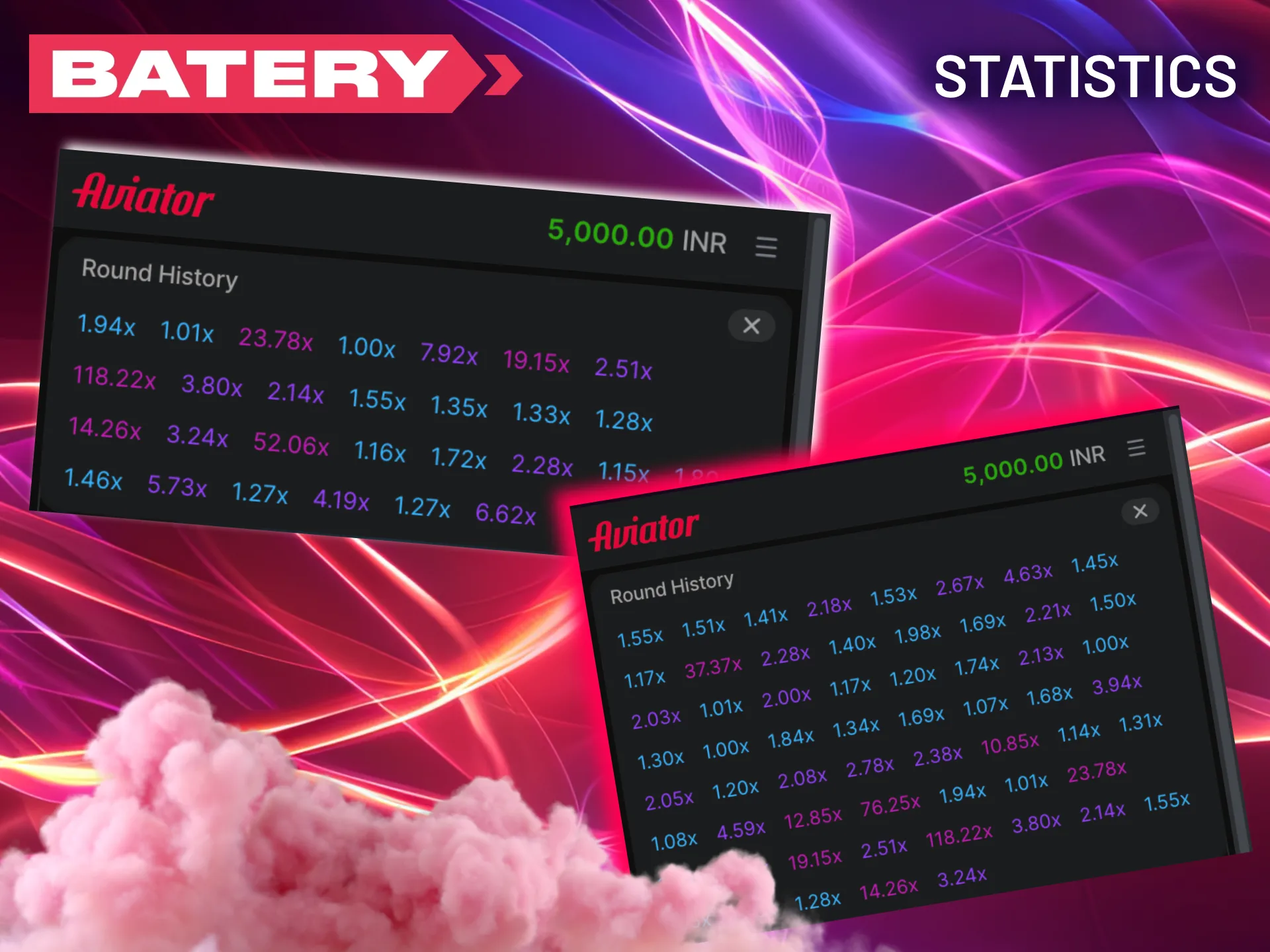 Batery shows recent Aviator multipliers at the top of the screen.